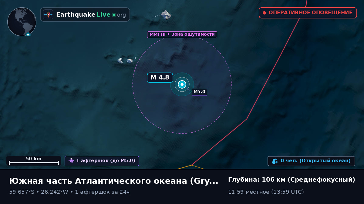 Южная часть Атлантического океана (South Georgia and the Islands)