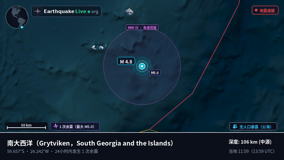 南大西洋 (South Georgia and the Islands)