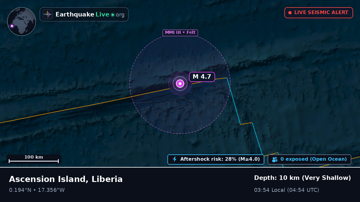 North Atlantic Ocean (Liberia)