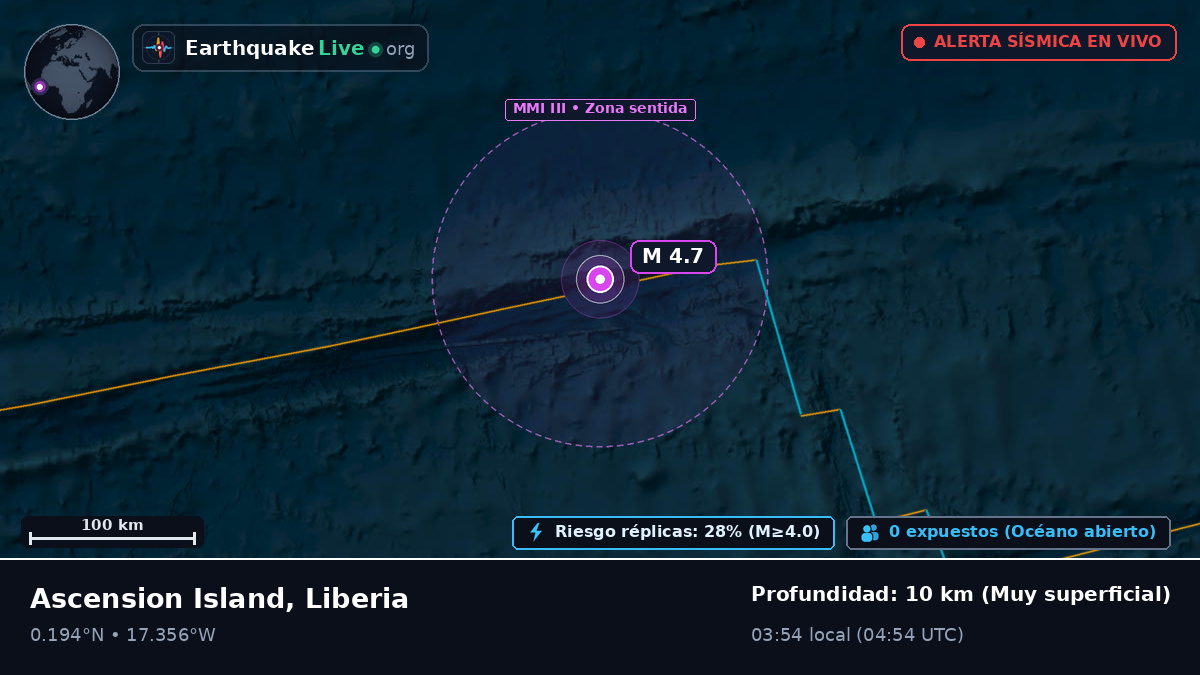 Océano Atlántico Norte (Liberia)
