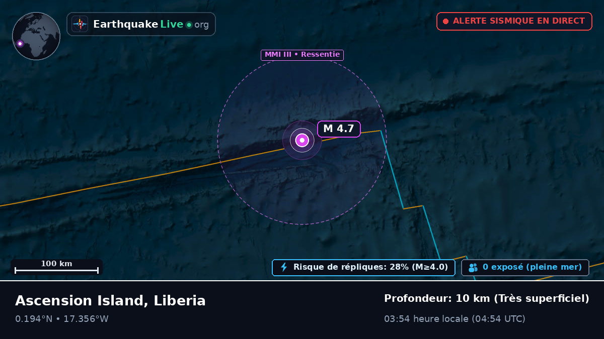 Océan Atlantique Nord (Liberia)