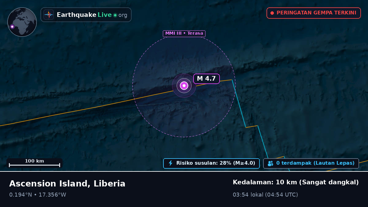 Samudra Atlantik Utara (Liberia)