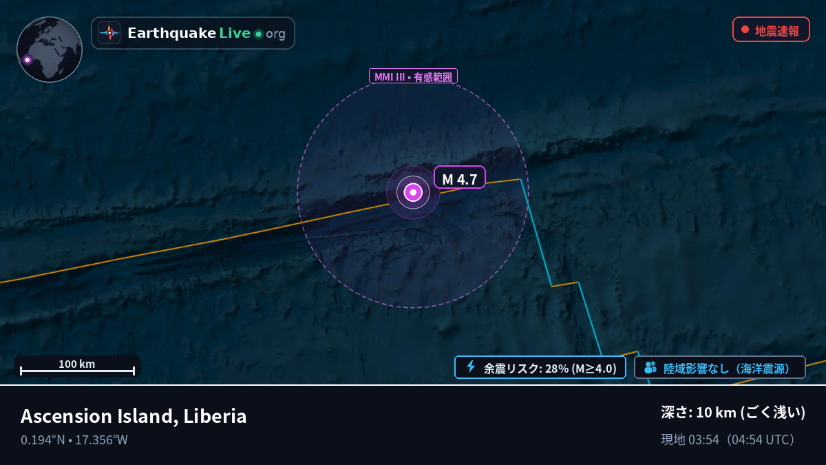 北大西洋 (Liberia)