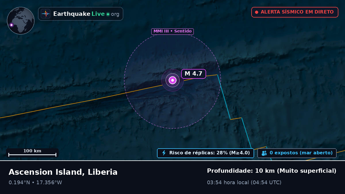 Oceano Atlântico Norte (Liberia)