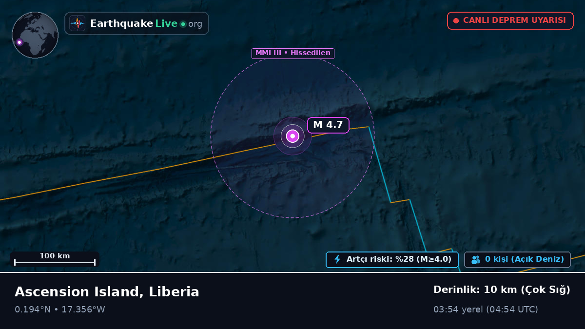 Kuzey Atlantik Okyanusu (Liberia)