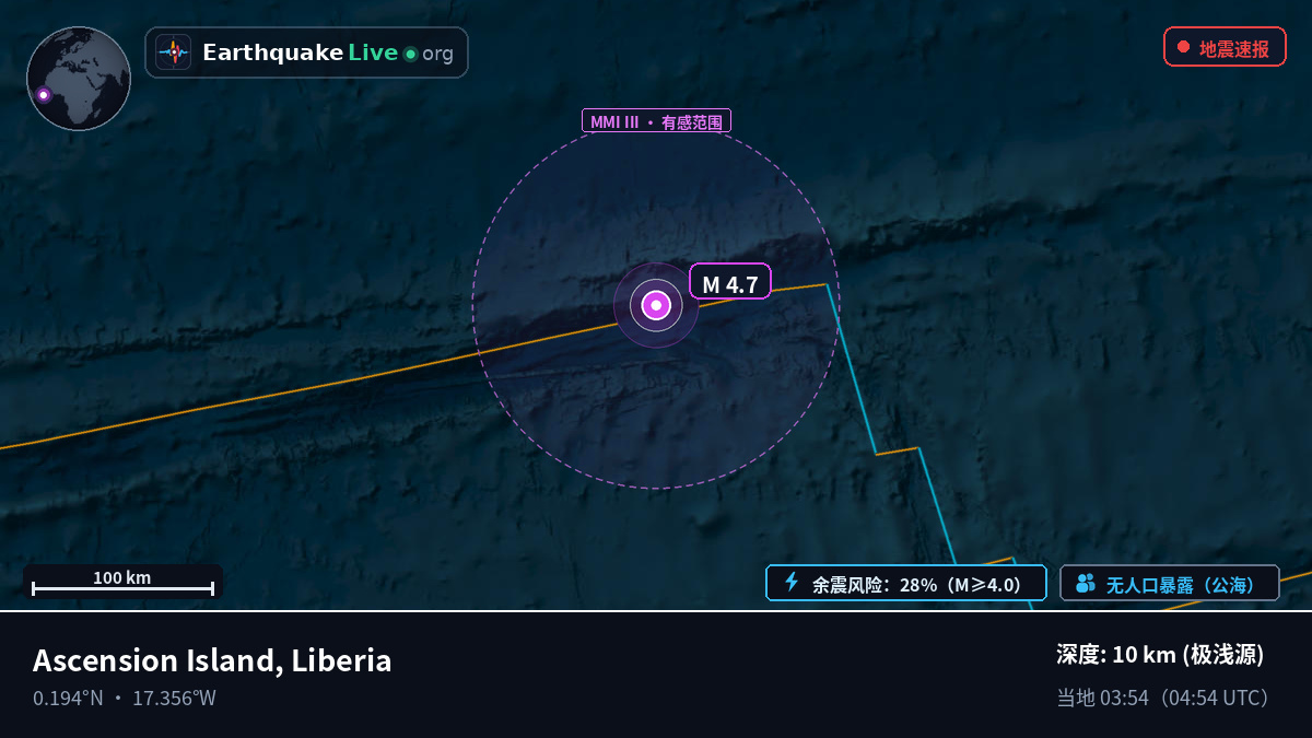 北大西洋 (Liberia)