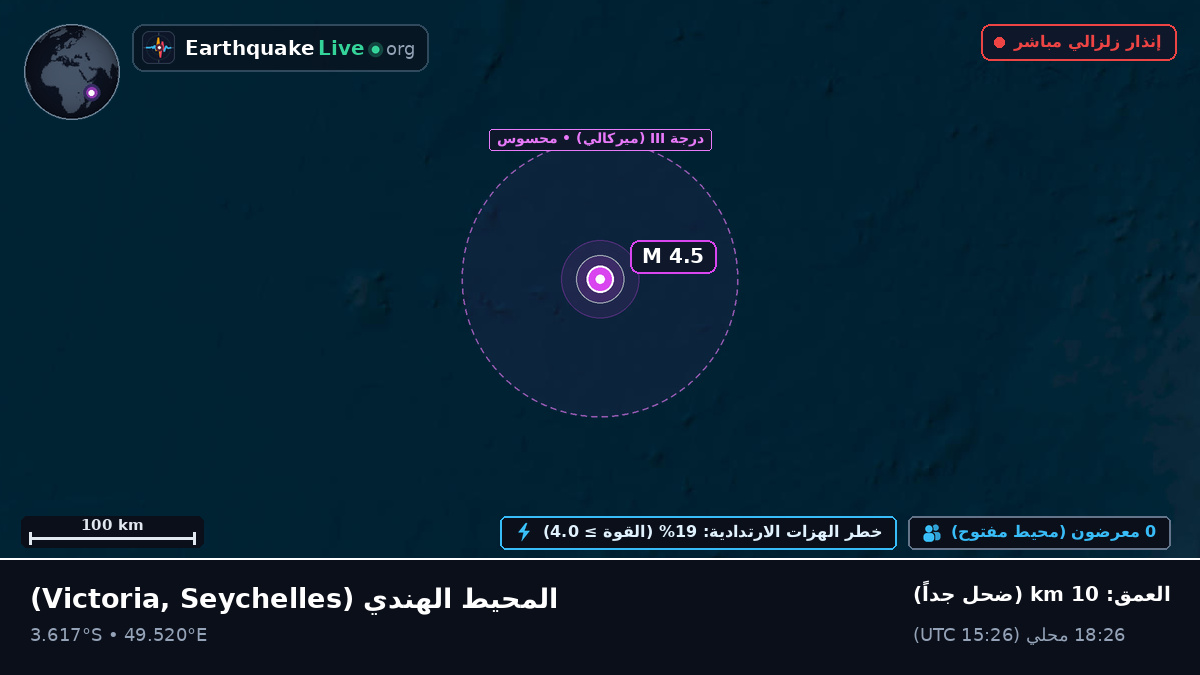 المحيط الهندي (Seychelles)