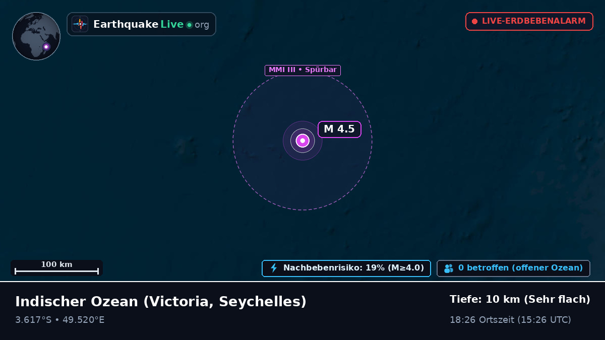 Indischer Ozean (Seychelles)