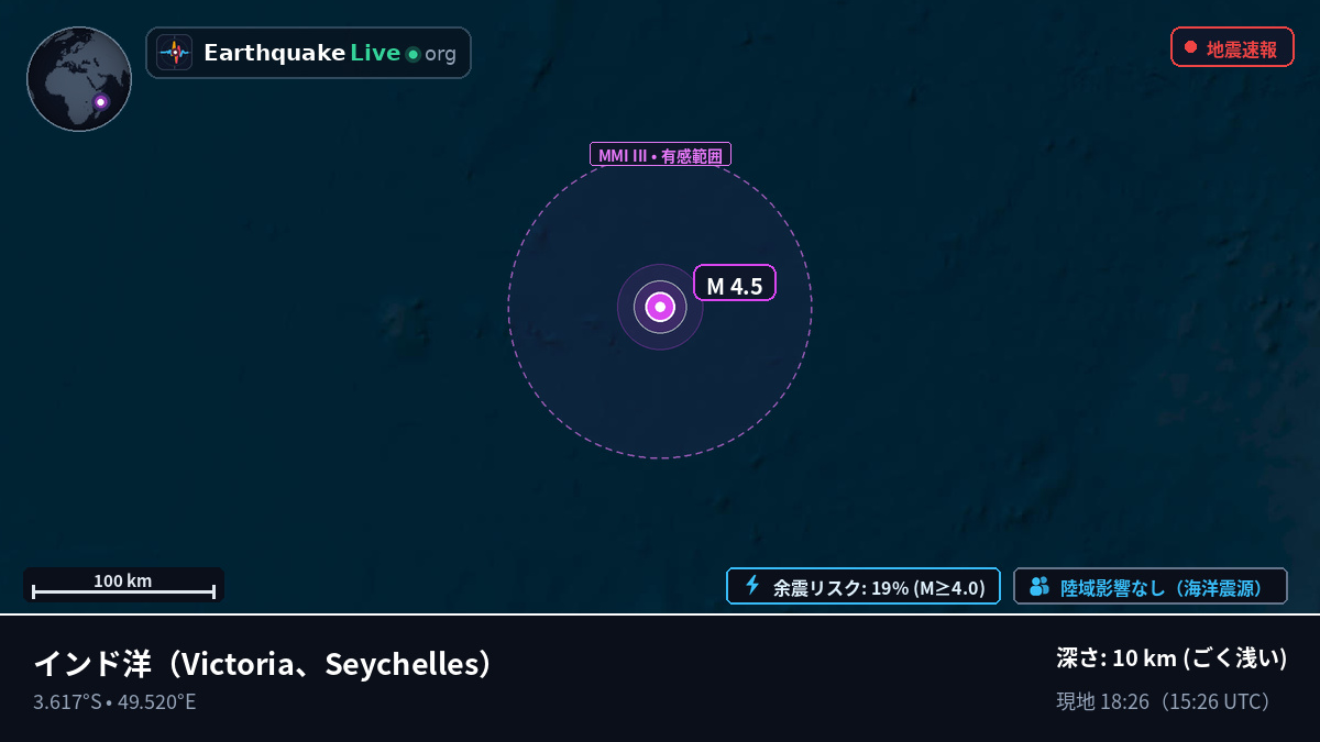 インド洋 (Seychelles)