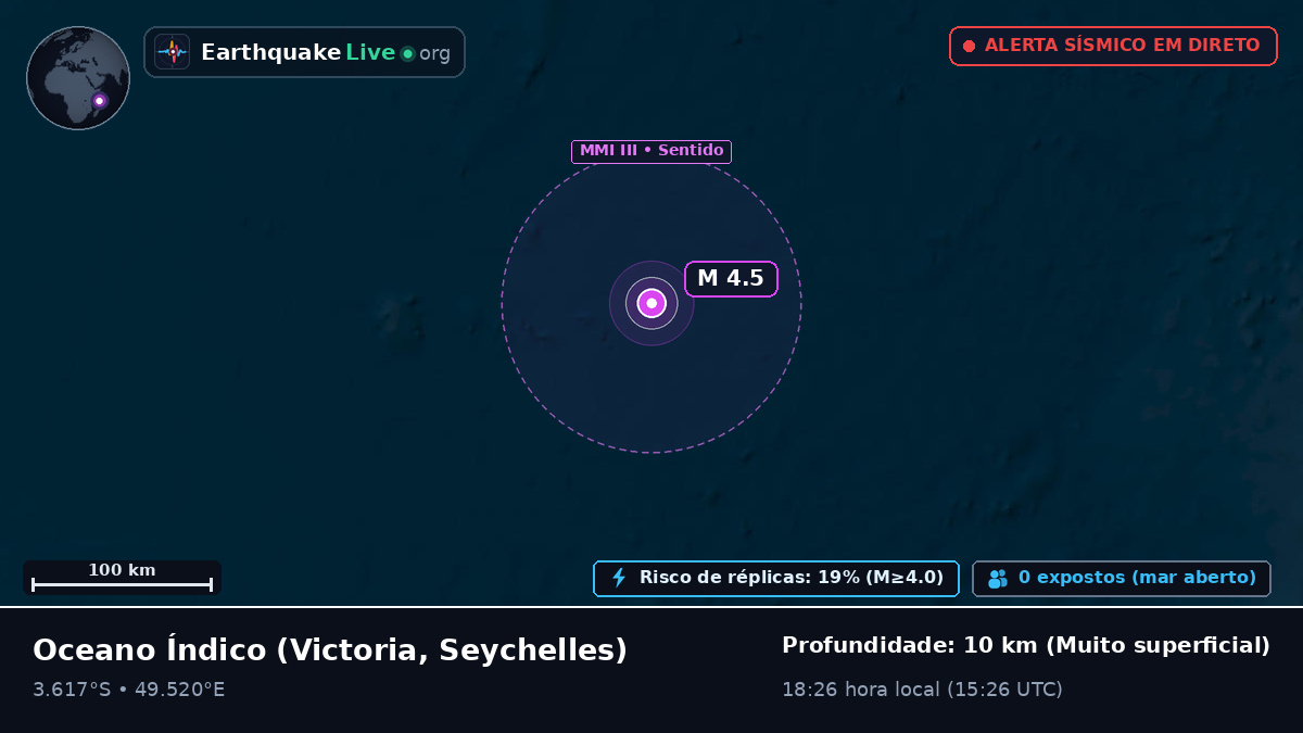 Oceano Índico (Seychelles)