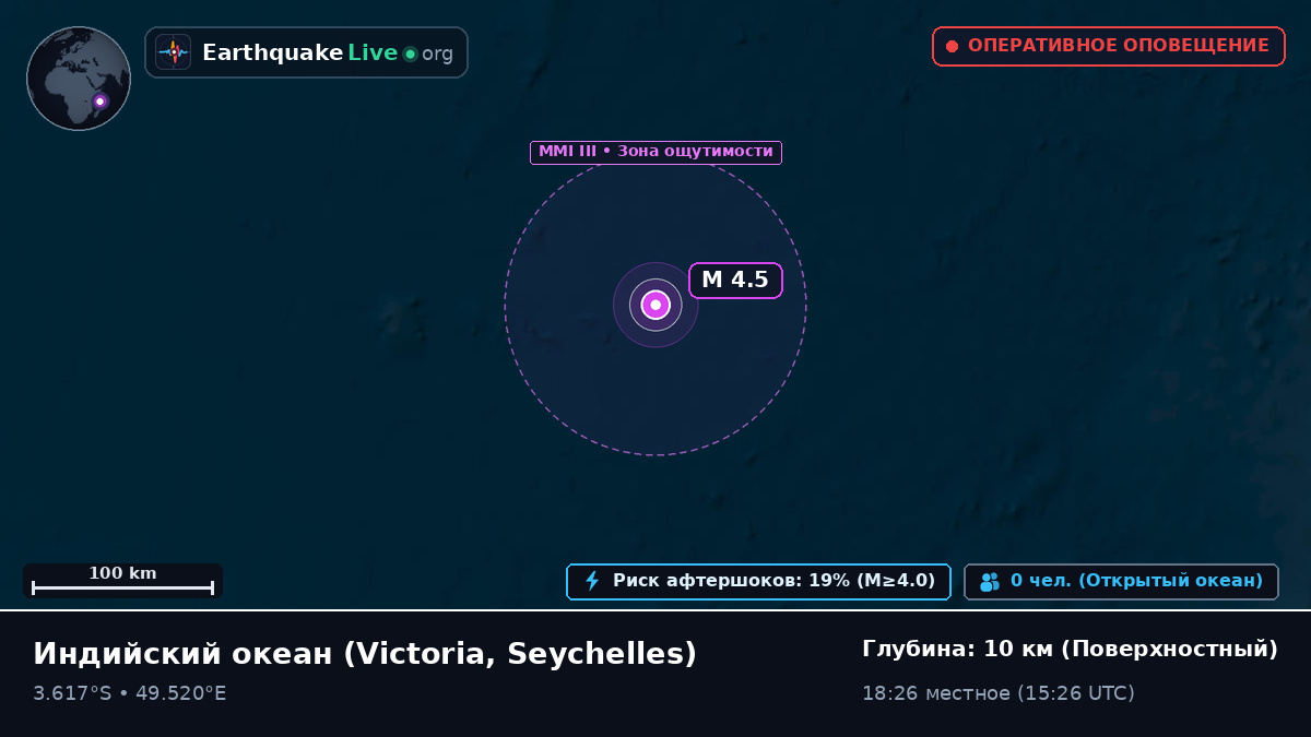Индийский океан (Seychelles)