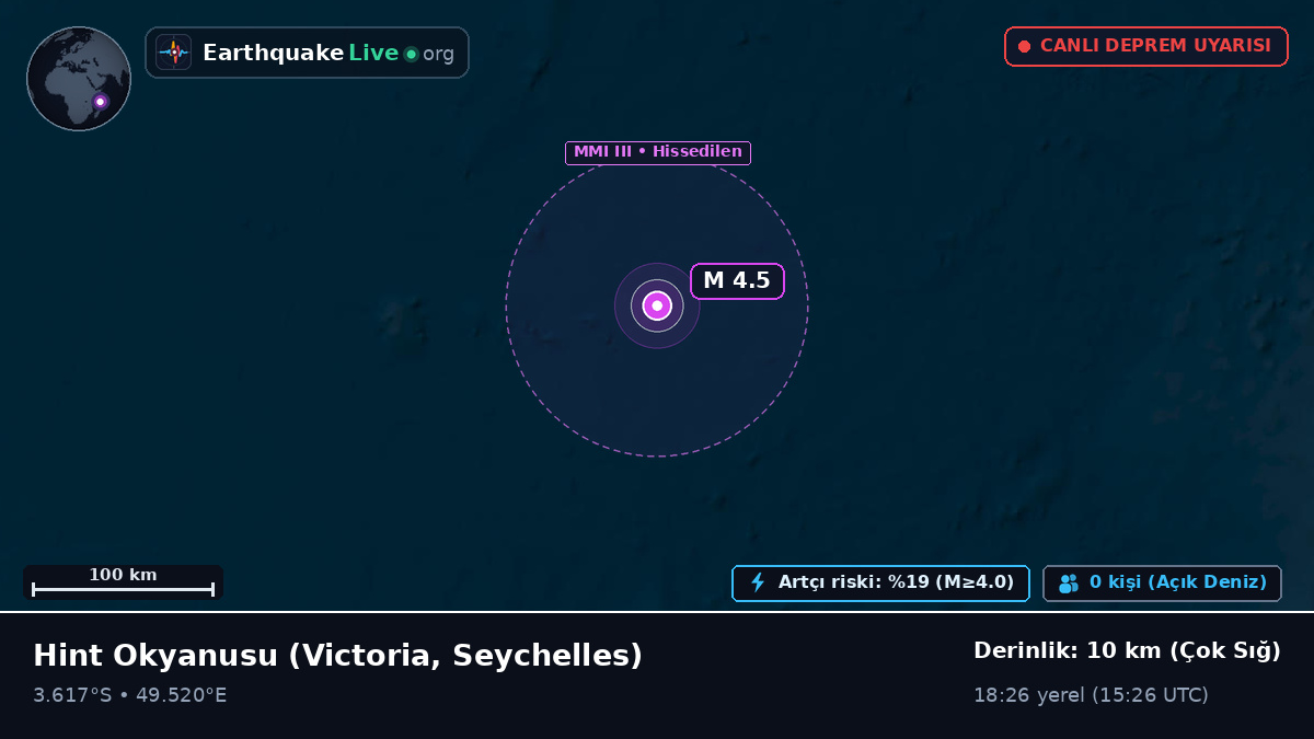 Hint Okyanusu (Seychelles)