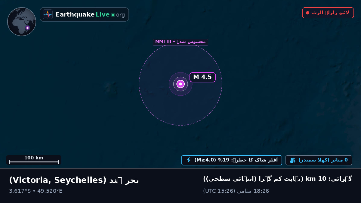 بحر ہند (Seychelles)