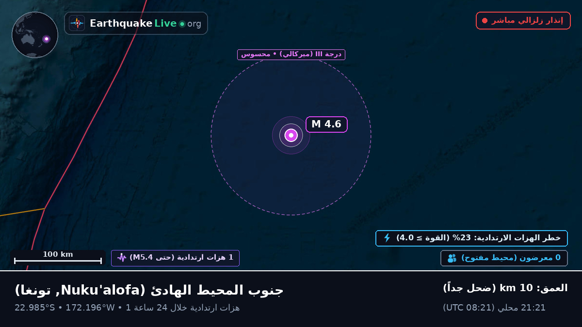جنوب المحيط الهادئ (تونغا)