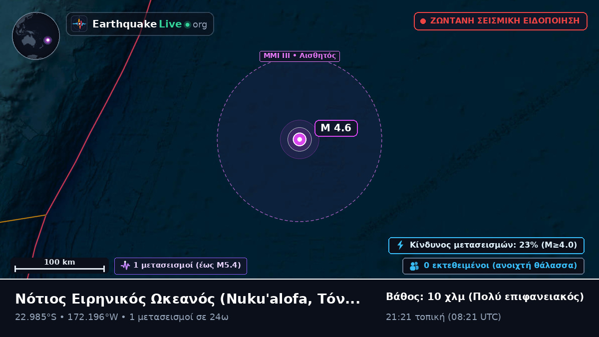 Νότιος Ειρηνικός Ωκεανός (Τόνγκα)