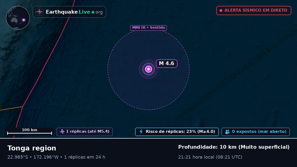 Oceano Pacífico Sul (Tonga)