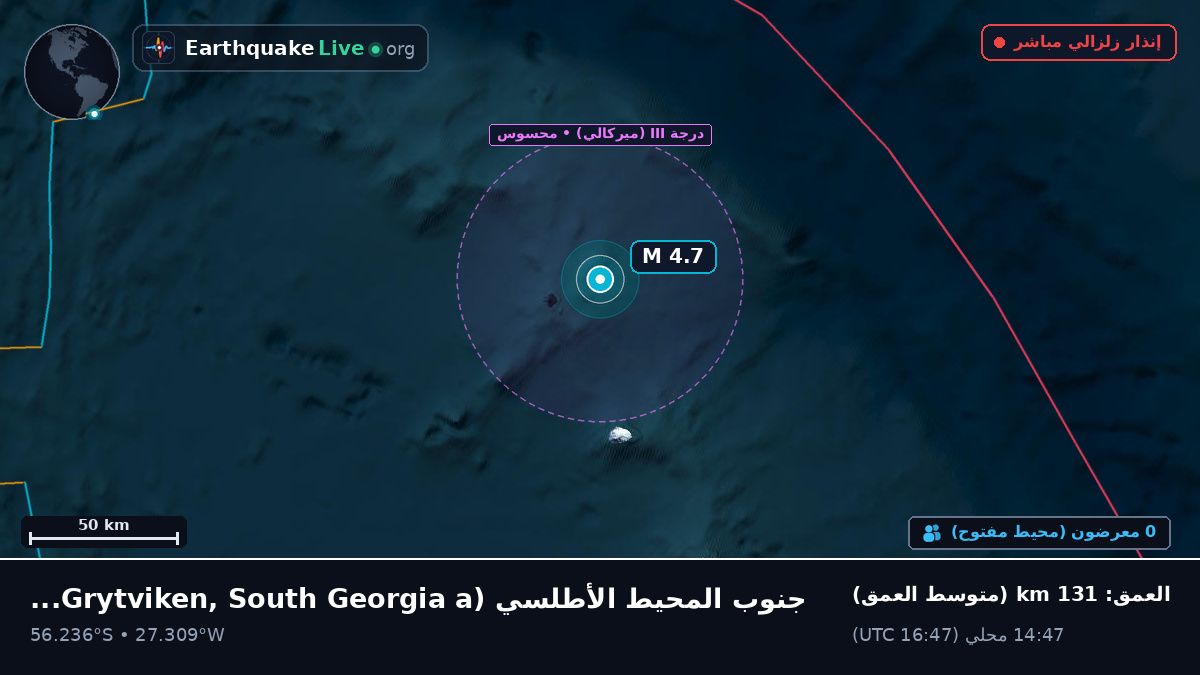 جنوب المحيط الأطلسي (South Georgia and the Islands)