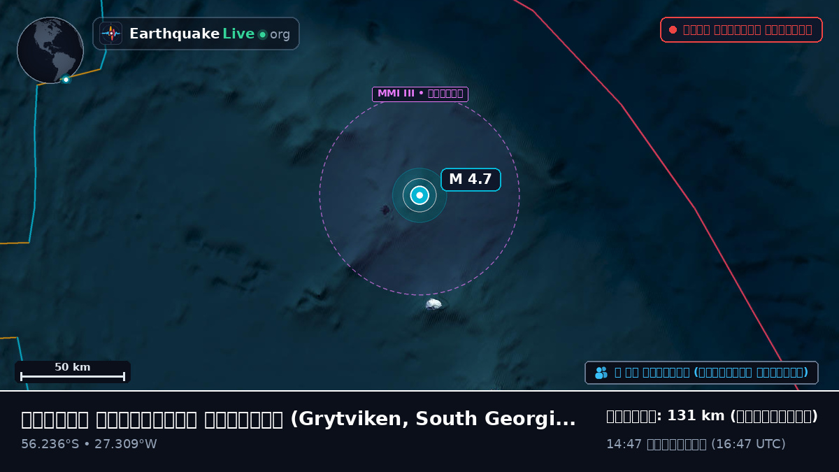 দক্ষিণ আটলান্টিক মহাসাগর (South Georgia and the Islands)