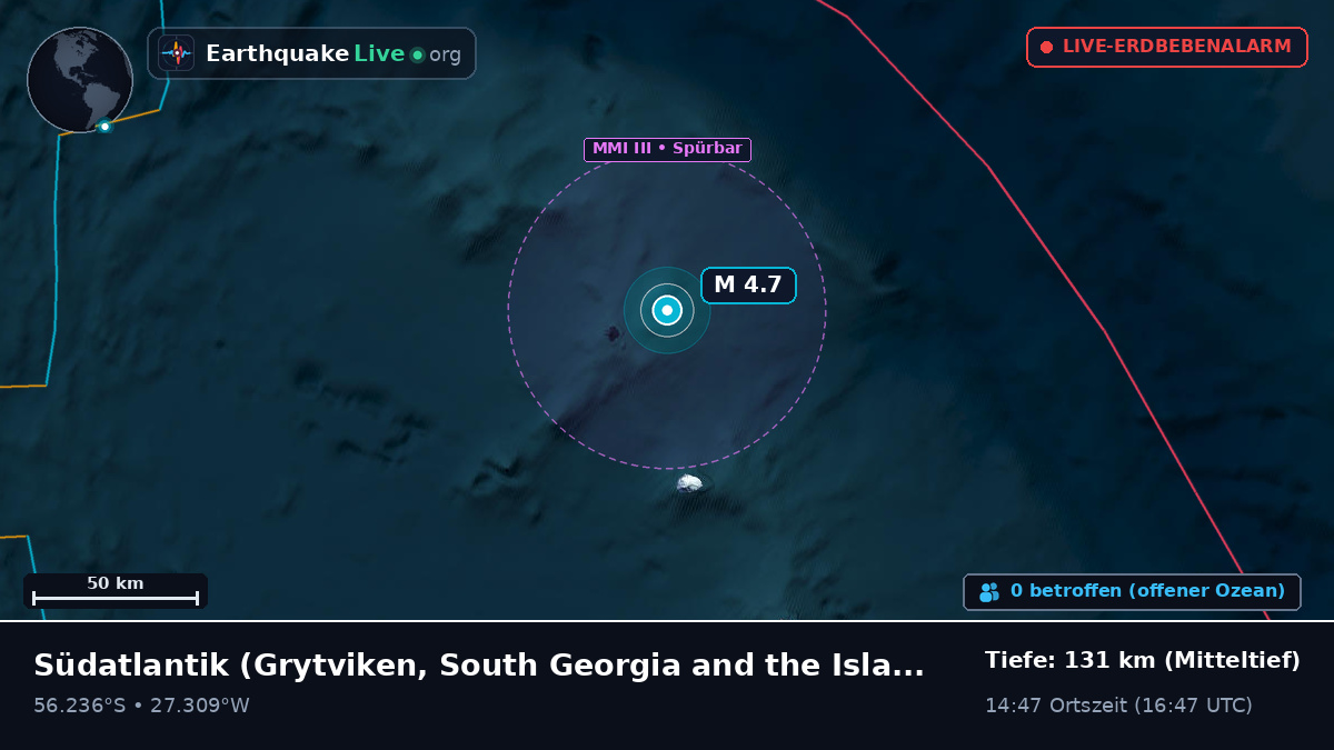 Südatlantik (South Georgia and the Islands)