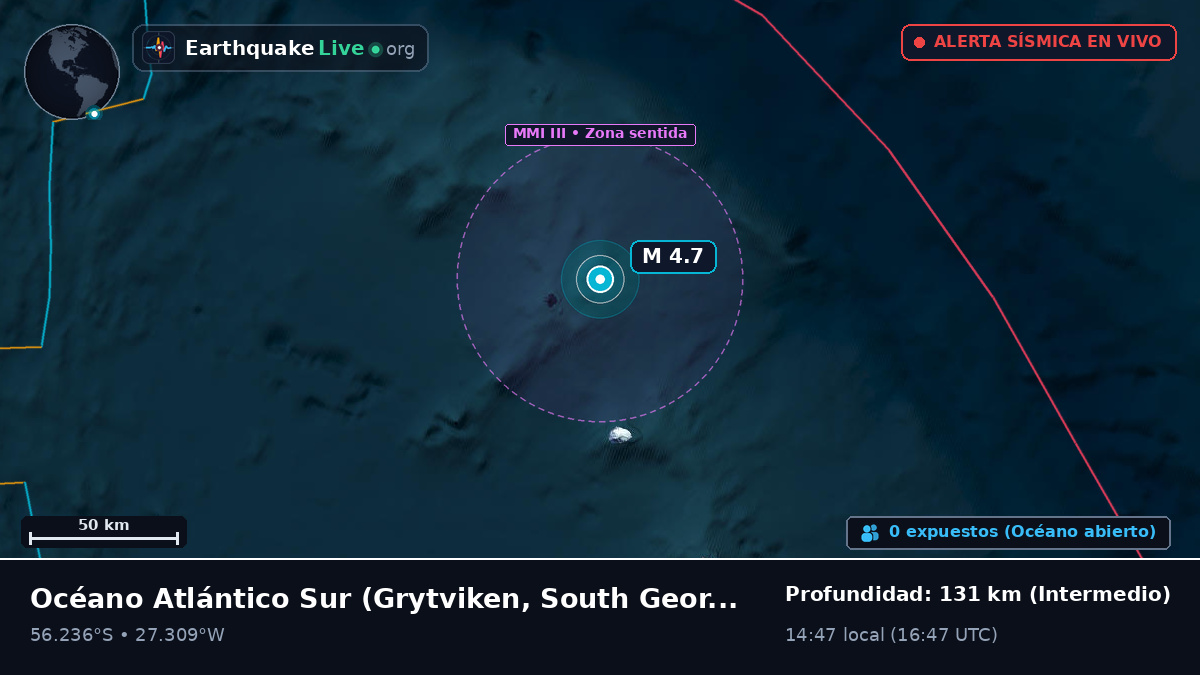 Océano Atlántico Sur (South Georgia and the Islands)