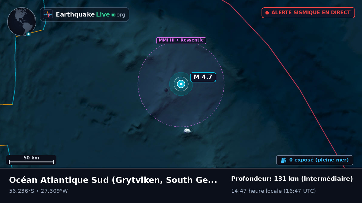 Océan Atlantique Sud (South Georgia and the Islands)