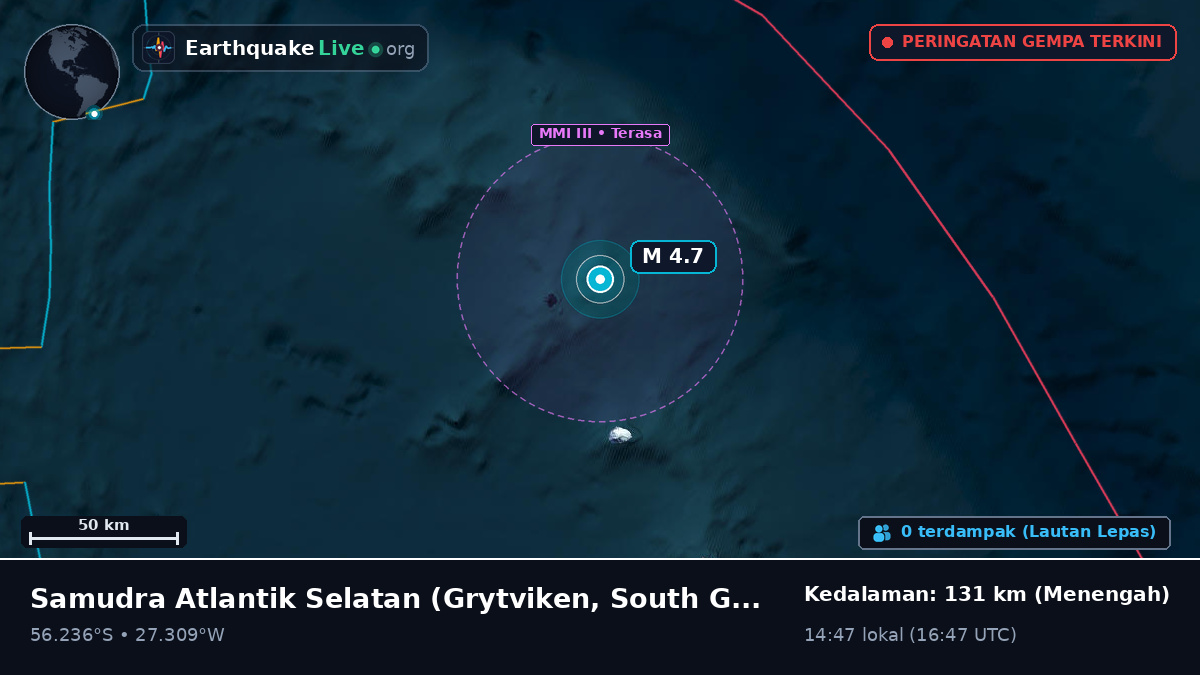 Samudra Atlantik Selatan (South Georgia and the Islands)
