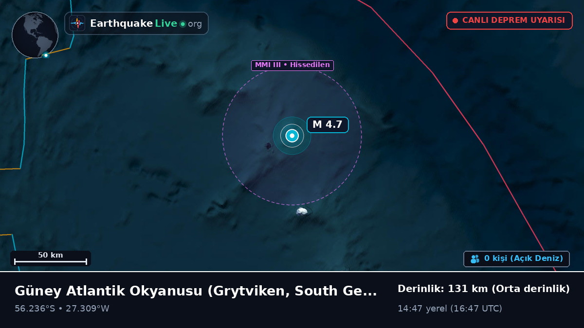 Güney Atlantik Okyanusu (South Georgia and the Islands)