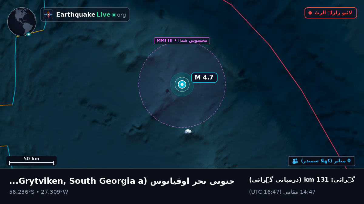 جنوبی بحر اوقیانوس (South Georgia and the Islands)