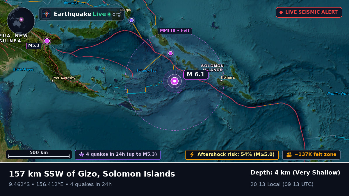 Solomon Sea (Solomon Islands)