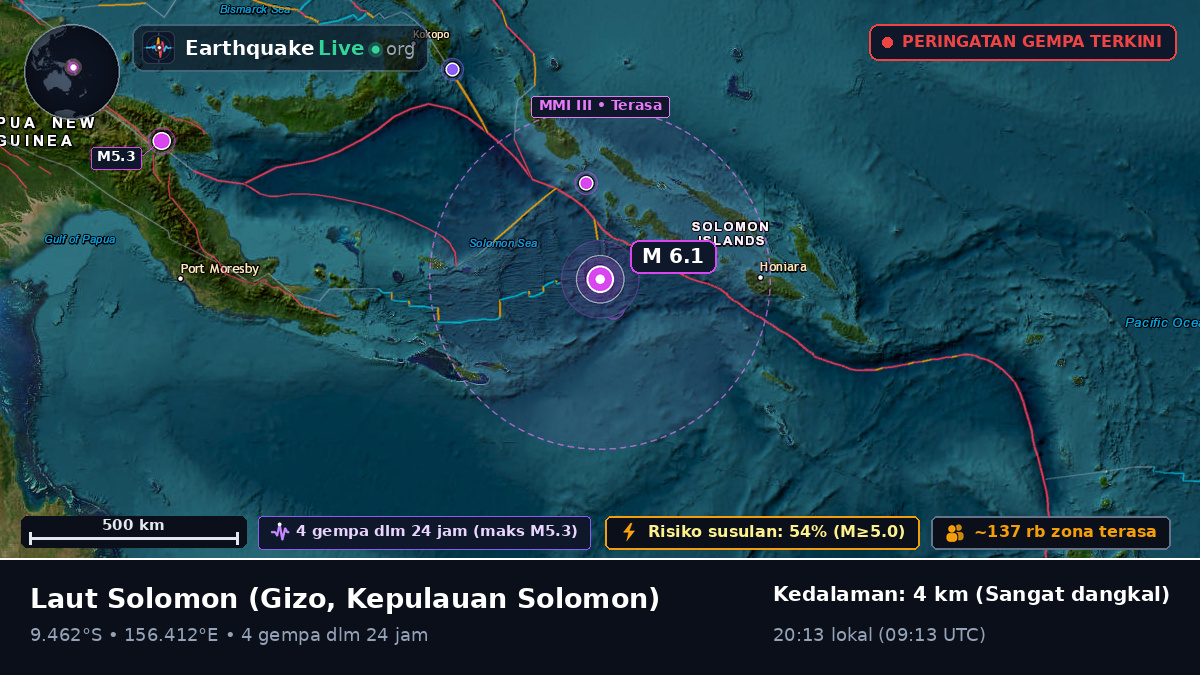 Laut Solomon (Kepulauan Solomon)
