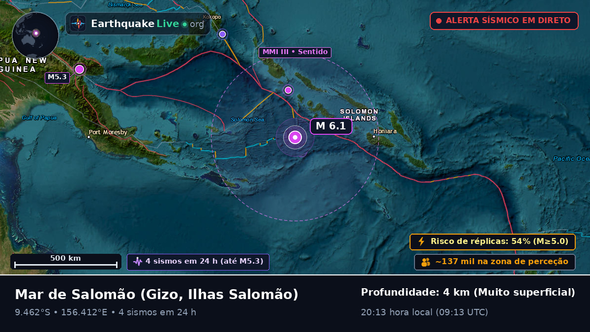 Mar de Salomão (Ilhas Salomão)