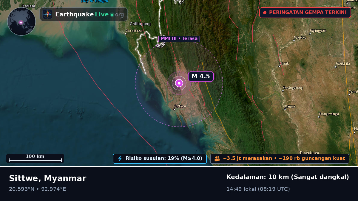 Rakhine, Myanmar