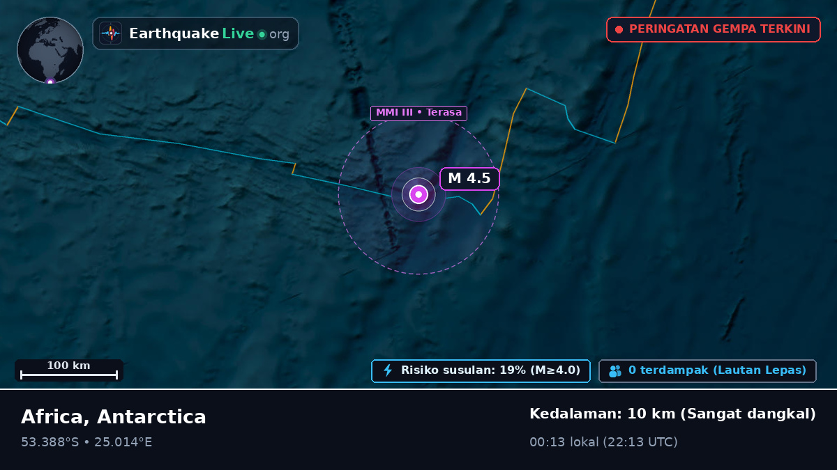 Samudra Hindia (Antarctica)