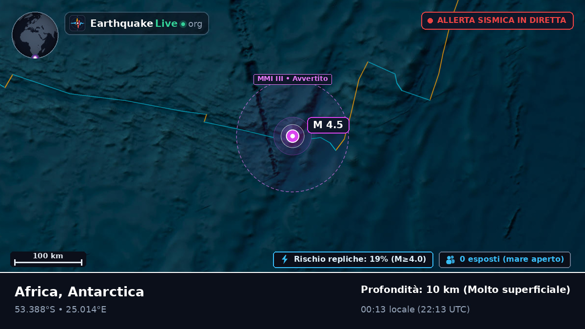 Oceano Indiano (Antarctica)