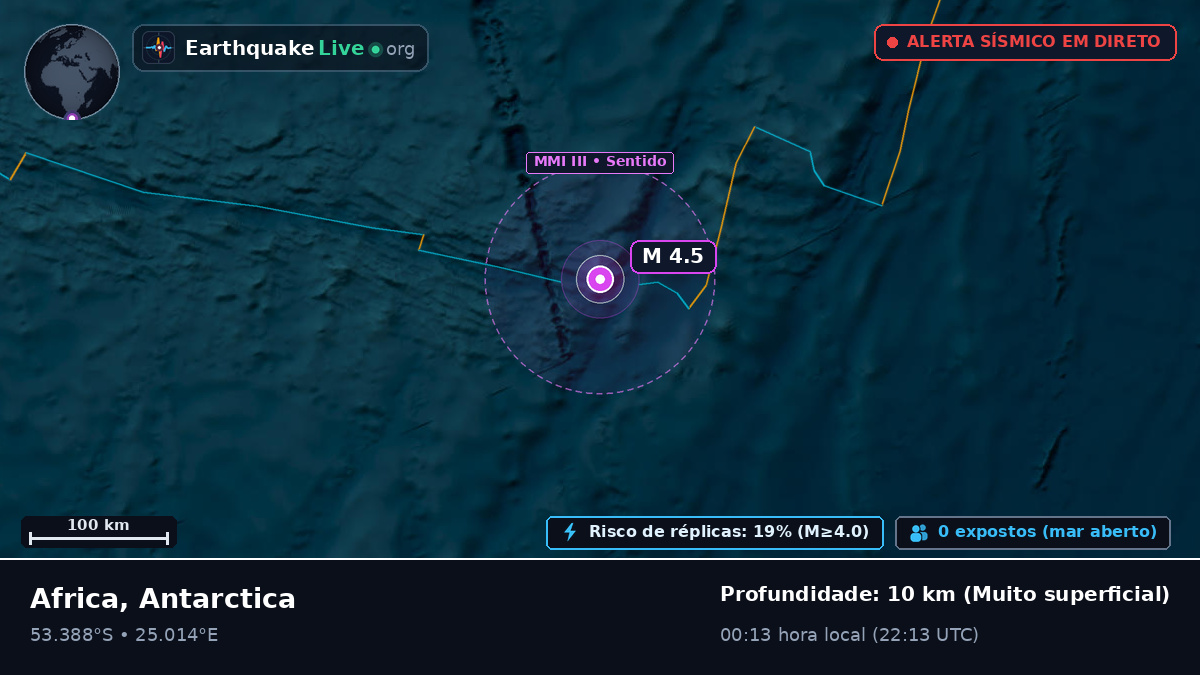 Oceano Índico (Antarctica)