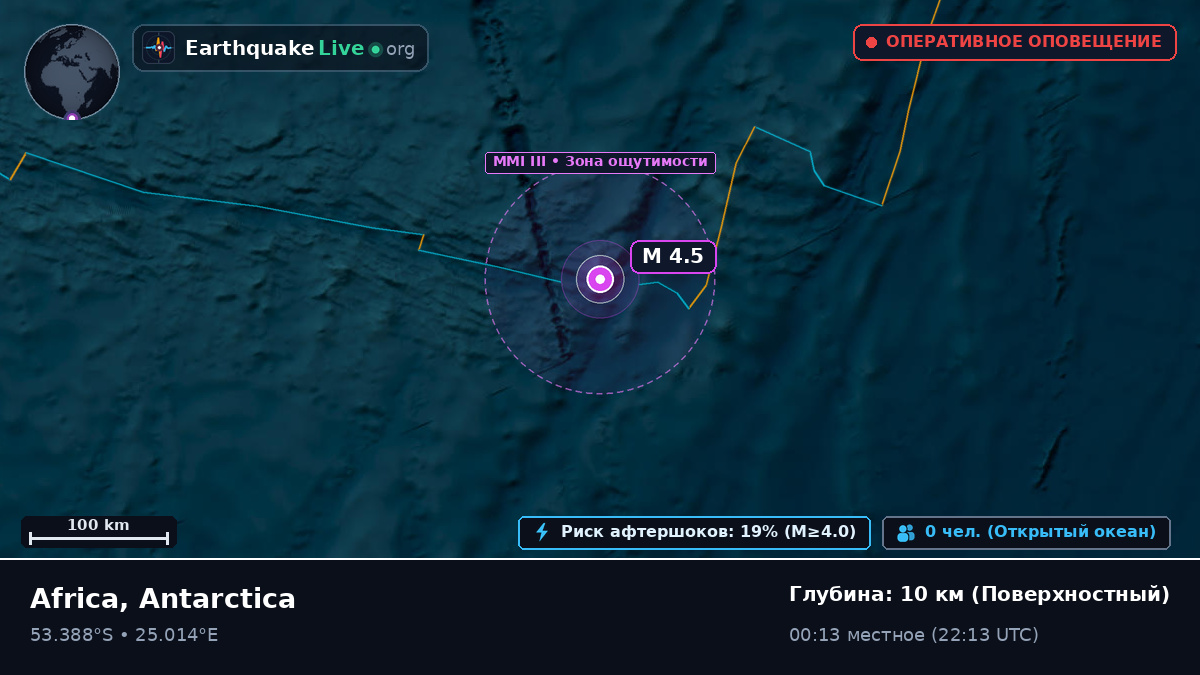 Индийский океан (Antarctica)