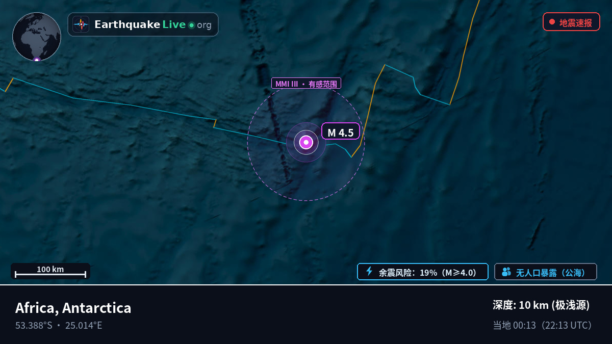印度洋 (Antarctica)