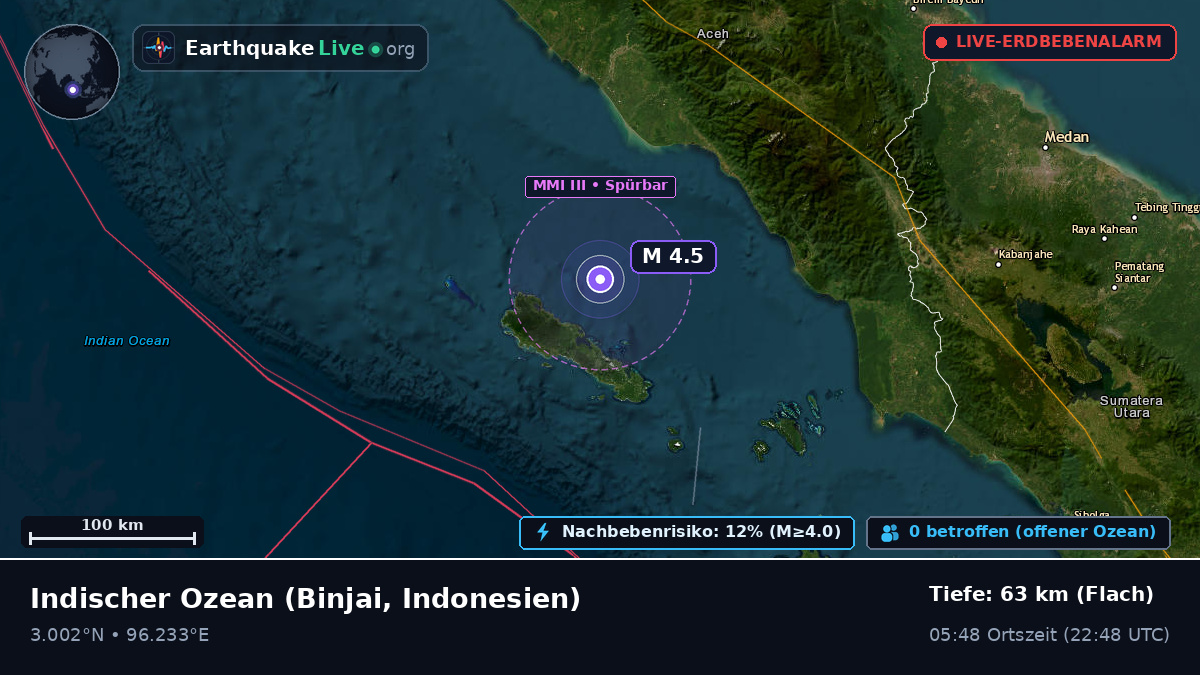 Indischer Ozean (Indonesien)
