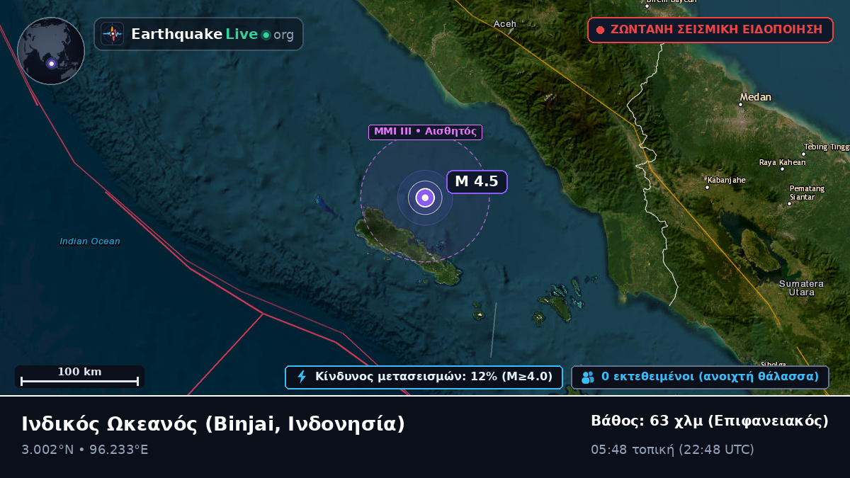 Ινδικός Ωκεανός (Ινδονησία)