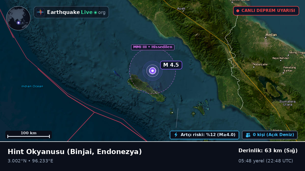 Hint Okyanusu (Endonezya)