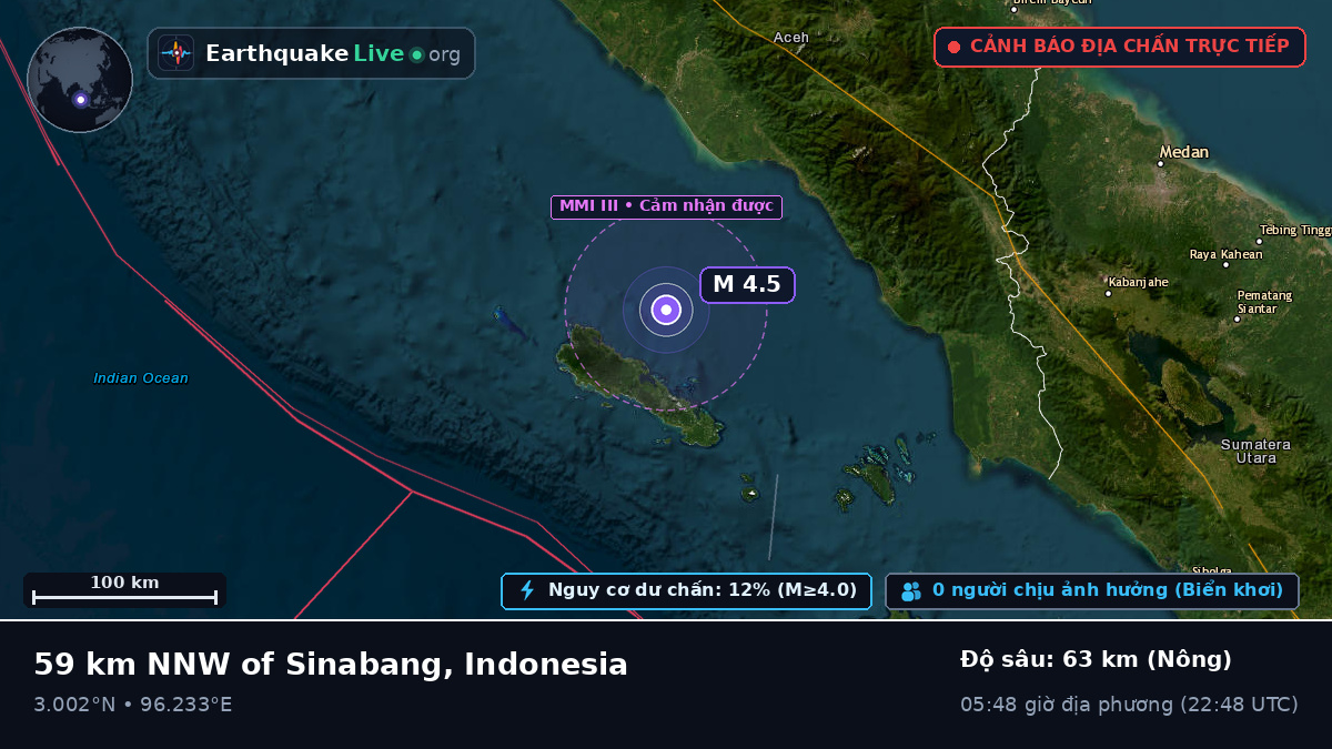 Ấn Độ Dương (Indonesia)