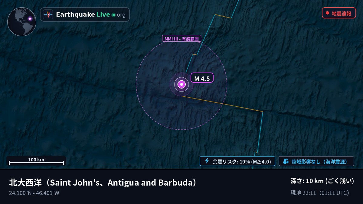 北大西洋 (Antigua and Barbuda)