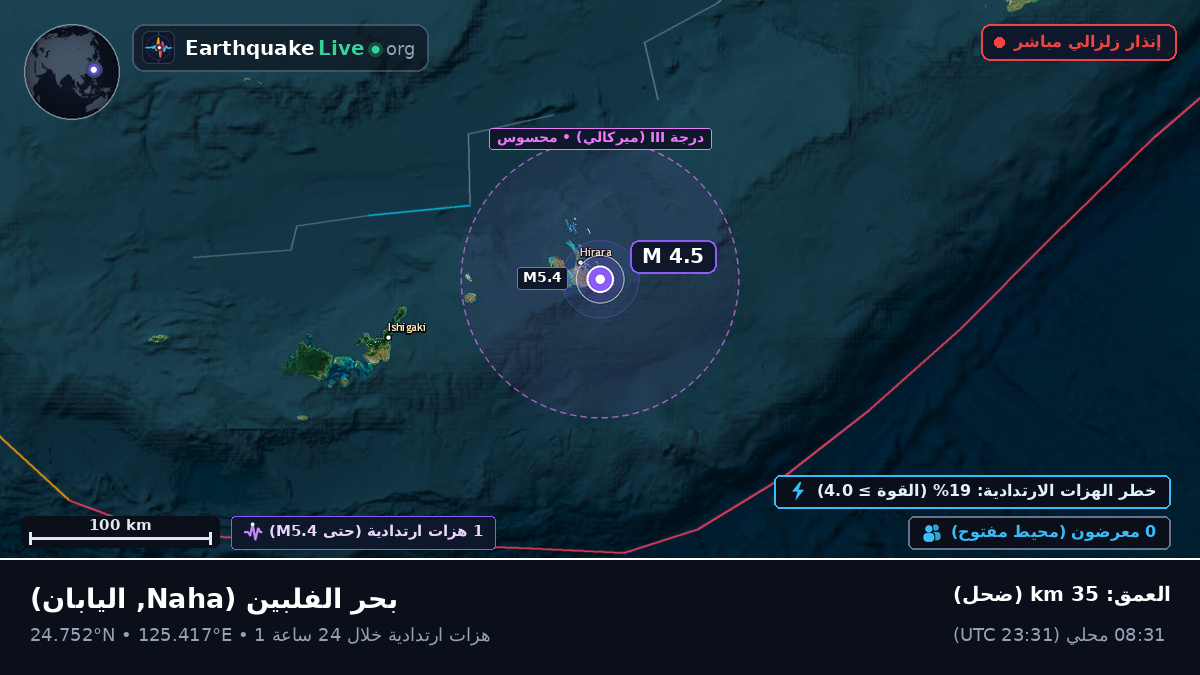 بحر الفلبين (اليابان)
