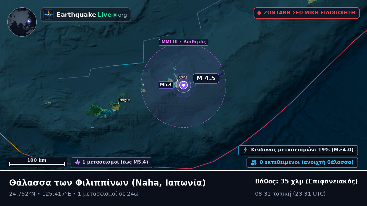 Θάλασσα των Φιλιππίνων (Ιαπωνία)