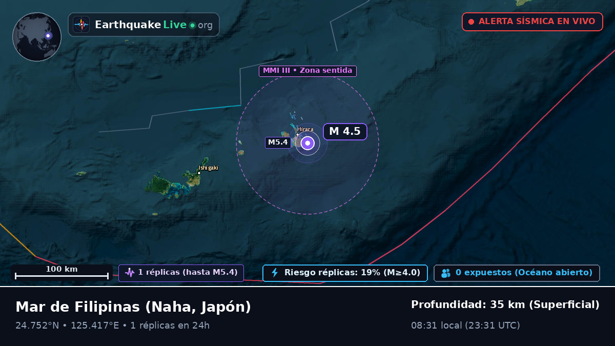 Mar de Filipinas (Japón)