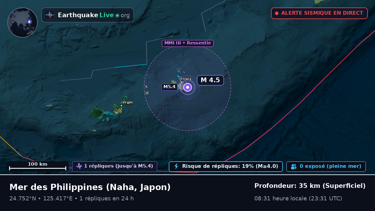 Mer des Philippines (Japon)