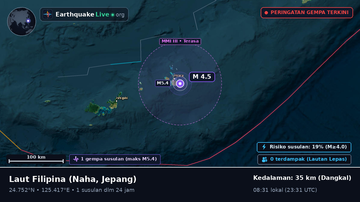 Laut Filipina (Jepang)