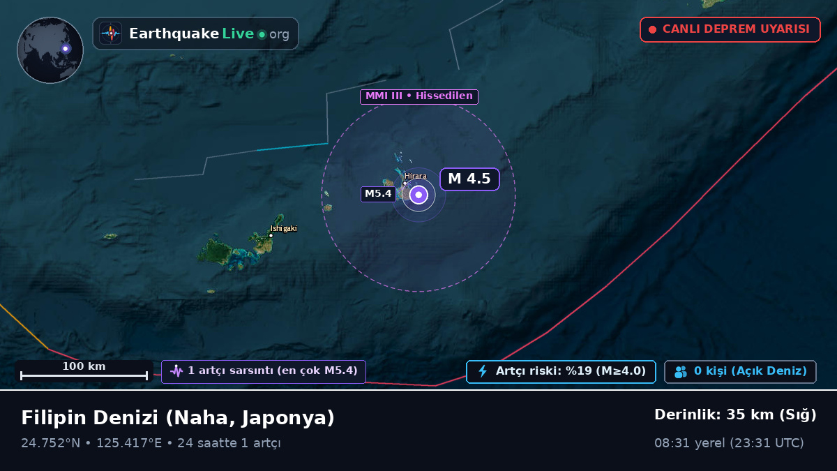 Filipin Denizi (Japonya)