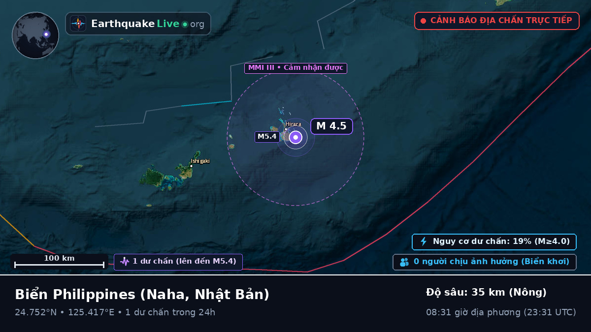 Biển Philippines (Nhật Bản)
