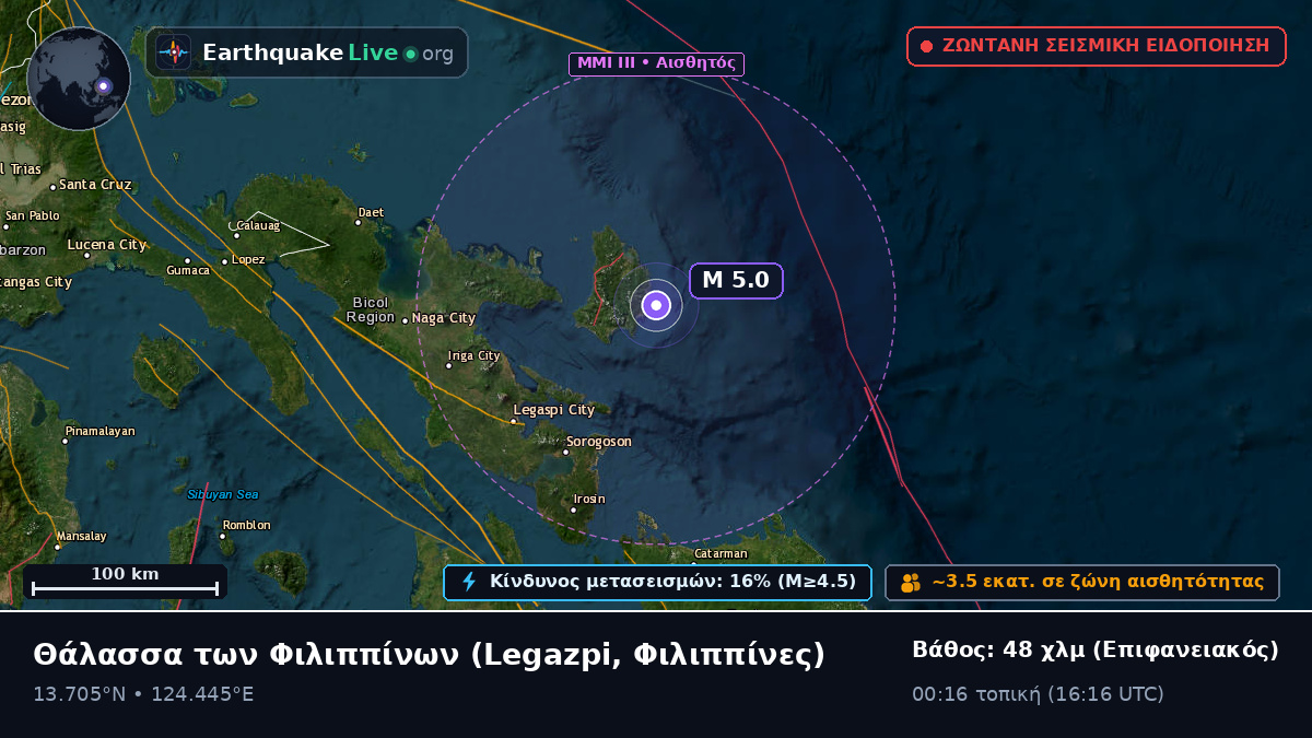 Θάλασσα των Φιλιππίνων (Φιλιππίνες)